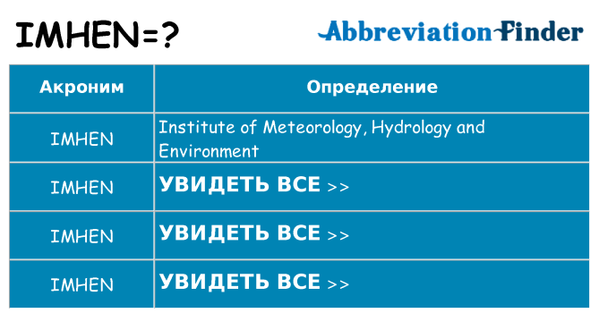 Что означает аббревиатура imhen