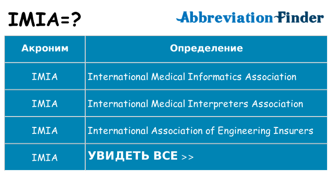 Что означает аббревиатура imia