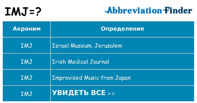 Что означает аббревиатура imj