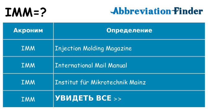 Что означает аббревиатура imm