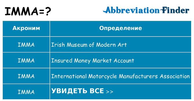 Что означает аббревиатура imma