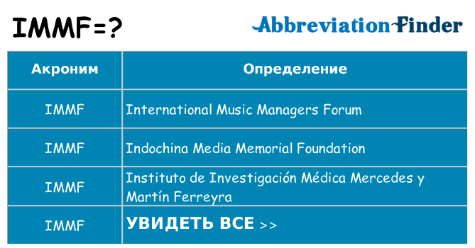 Что означает аббревиатура immf