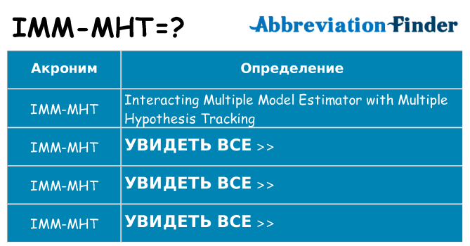 Что означает аббревиатура imm-mht