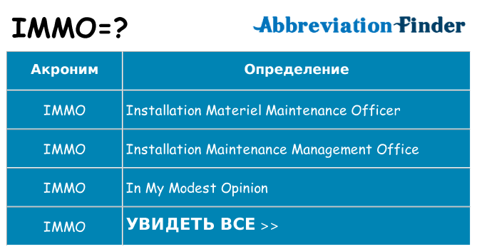 Что означает аббревиатура immo