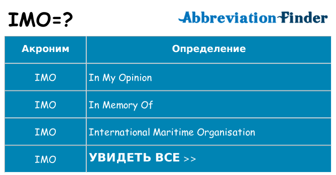 Что означает аббревиатура imo