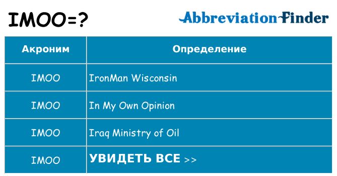 Что означает аббревиатура imoo