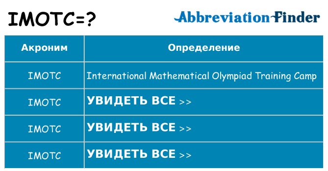 Что означает аббревиатура imotc