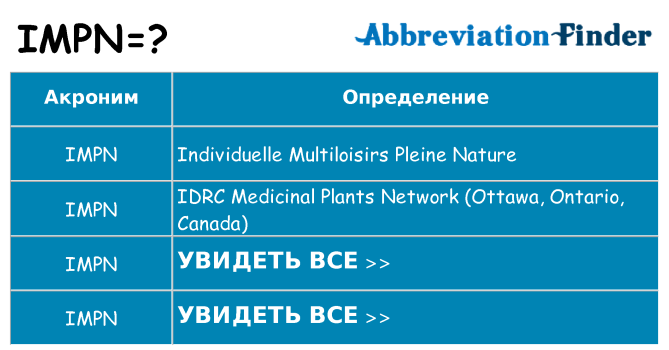 Что означает аббревиатура impn