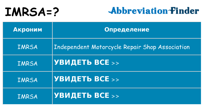 Что означает аббревиатура imrsa