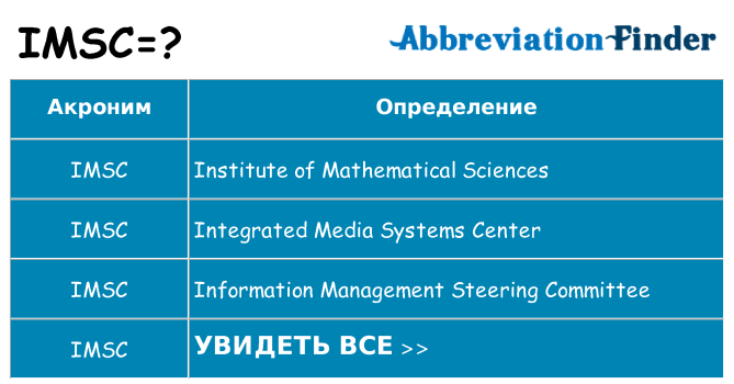 Что означает аббревиатура imsc