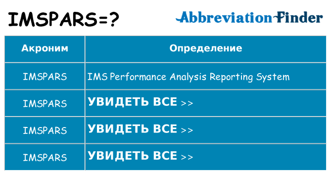 Что означает аббревиатура imspars