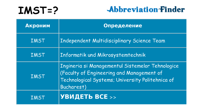 Что означает аббревиатура imst