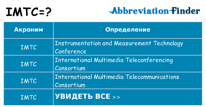 Что означает аббревиатура imtc
