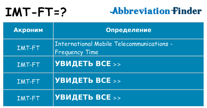 Что означает аббревиатура imt-ft