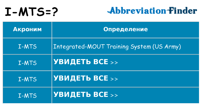Что означает аббревиатура i-mts