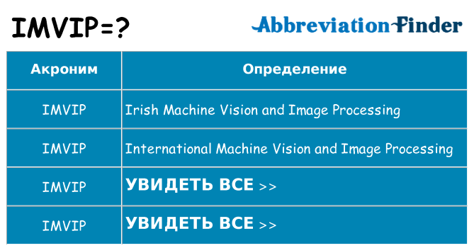 Что означает аббревиатура imvip