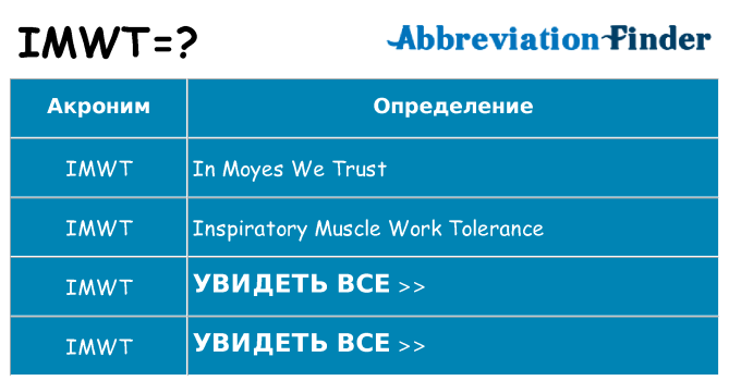 Что означает аббревиатура imwt