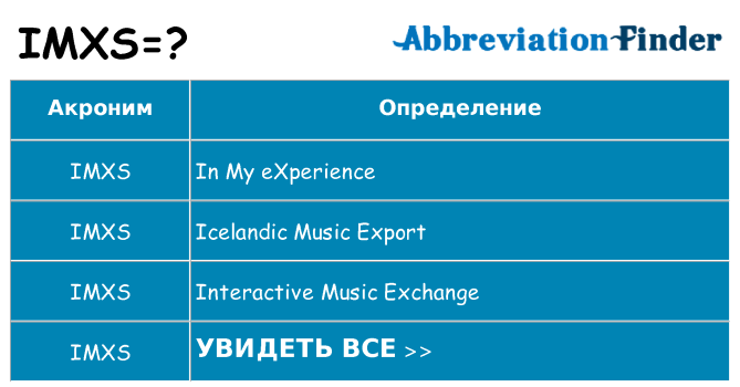 Что означает аббревиатура imxs