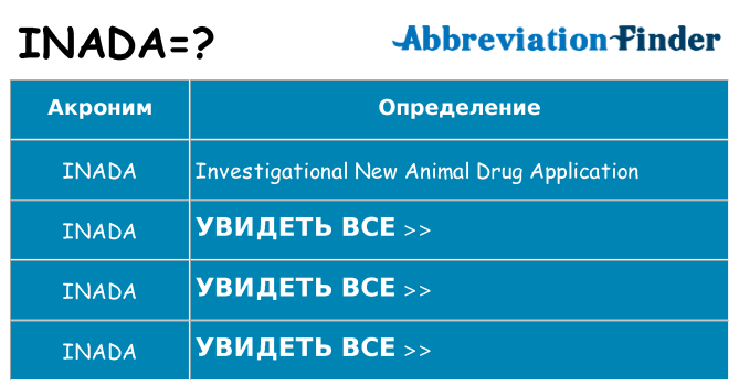Что означает аббревиатура inada