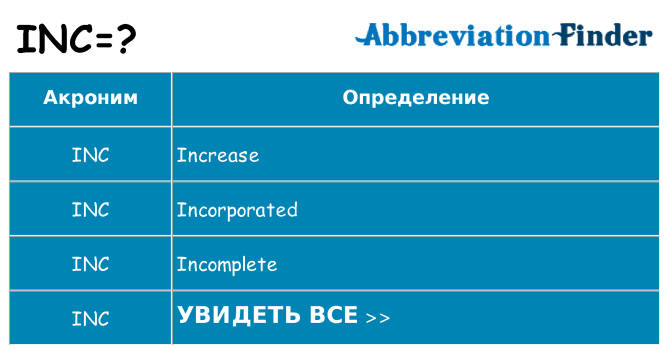 Что означает аббревиатура inc