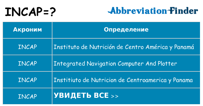 Что означает аббревиатура incap