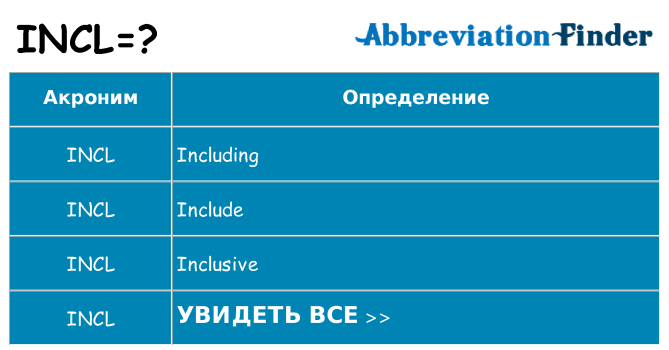 Что означает аббревиатура incl
