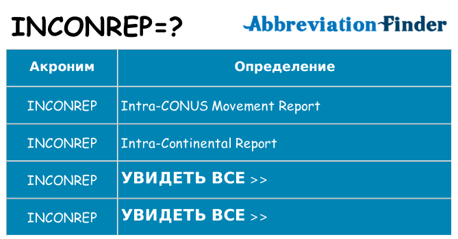 Что означает аббревиатура inconrep