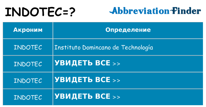 Что означает аббревиатура indotec