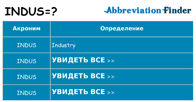 Что означает аббревиатура indus