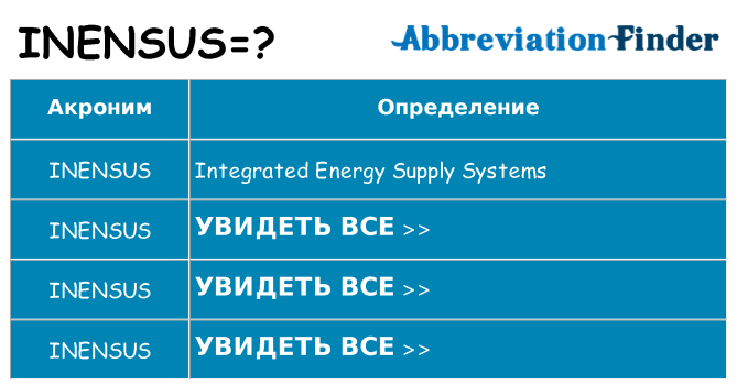 Что означает аббревиатура inensus
