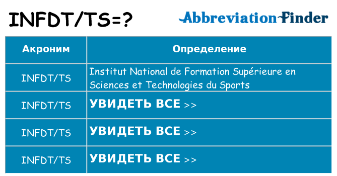 Что означает аббревиатура infdtts