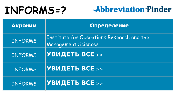 Что означает аббревиатура informs