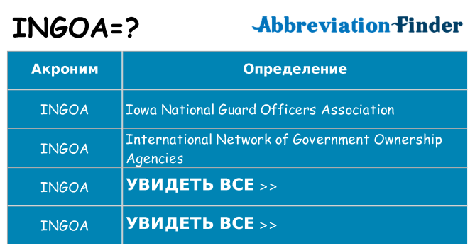Что означает аббревиатура ingoa