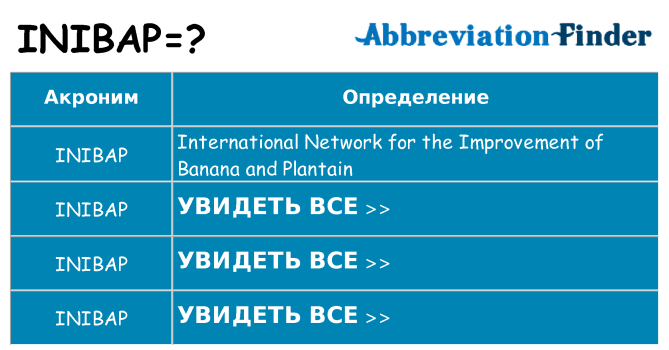 Что означает аббревиатура inibap