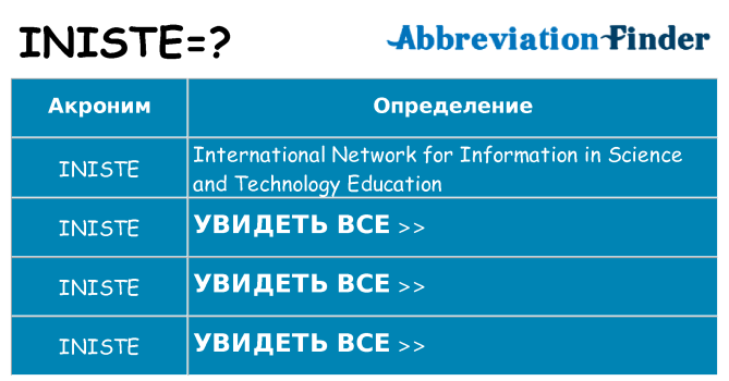 Что означает аббревиатура iniste