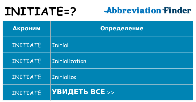 Что означает аббревиатура initiate