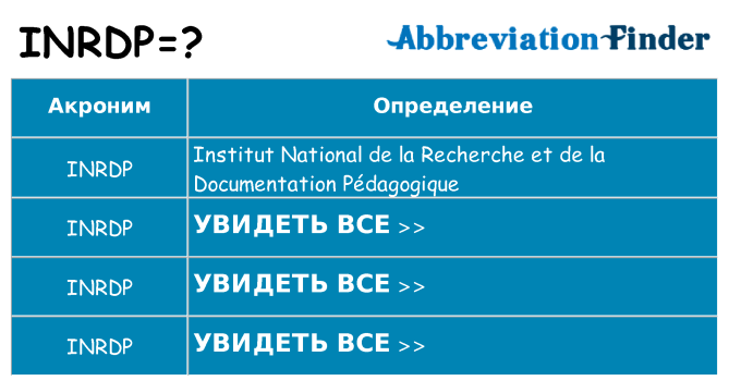 Что означает аббревиатура inrdp