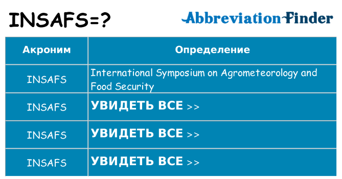 Что означает аббревиатура insafs