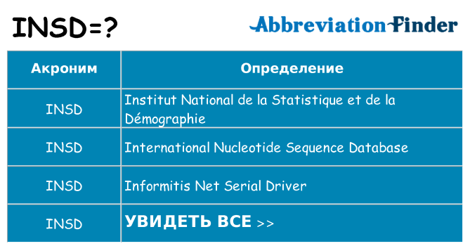 Что означает аббревиатура insd