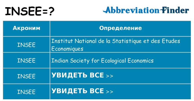 Что означает аббревиатура insee