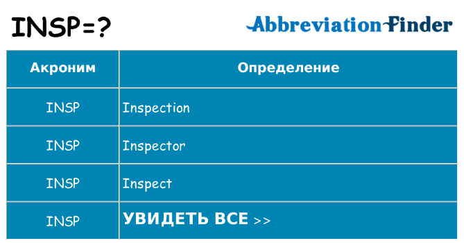 Что означает аббревиатура insp