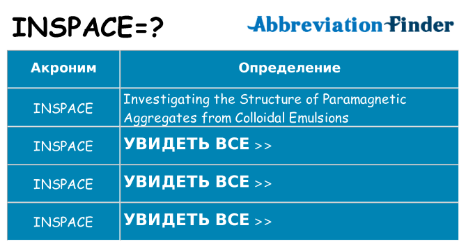 Что означает аббревиатура inspace