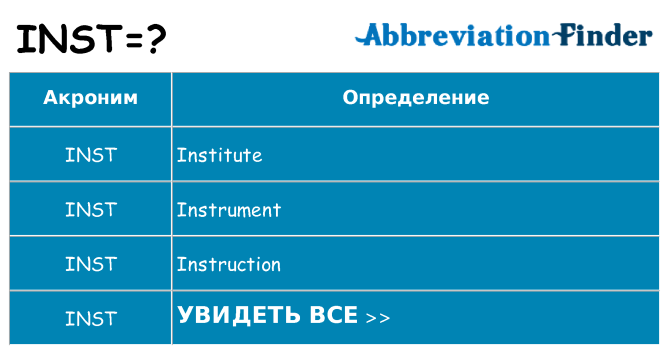Что означает аббревиатура inst
