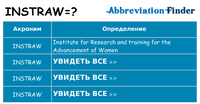 Что означает аббревиатура instraw