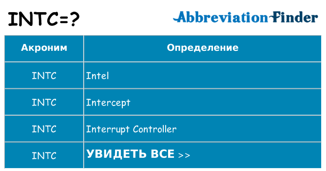 Что означает аббревиатура intc