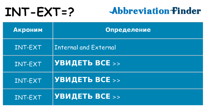 Что означает аббревиатура int-ext