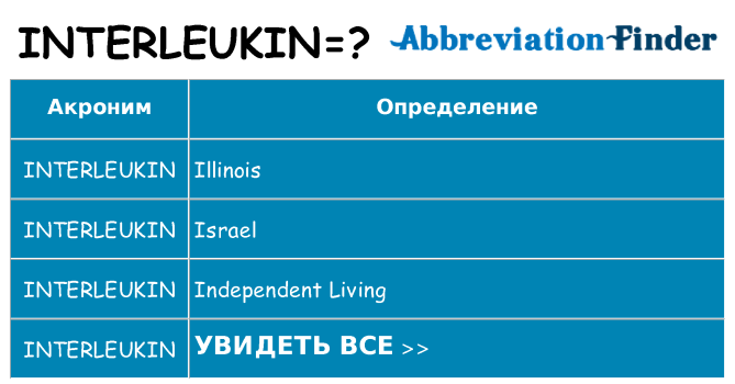 Что означает аббревиатура interleukin