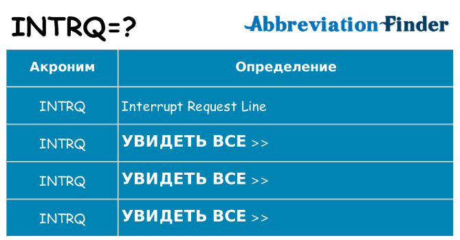 Что означает аббревиатура intrq