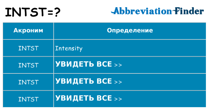 Что означает аббревиатура intst