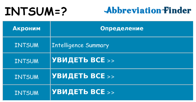 Что означает аббревиатура intsum